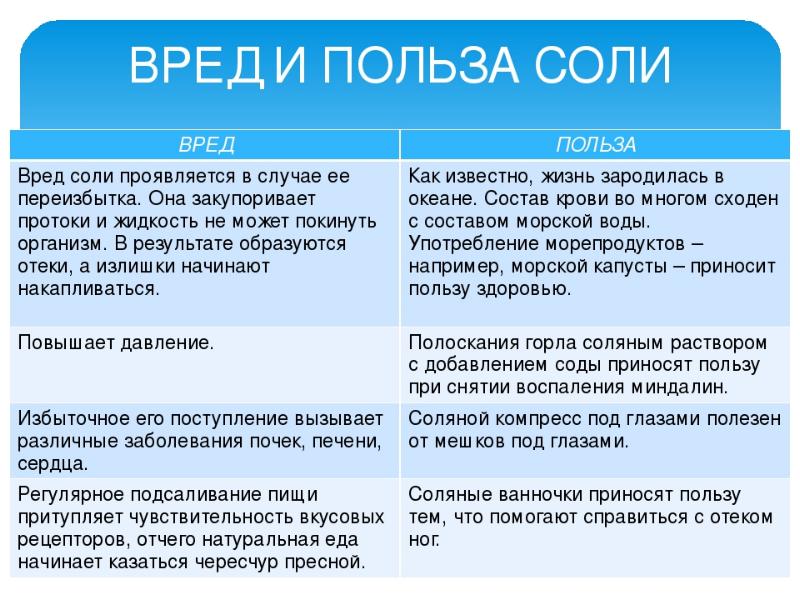 Что такое аэротерапия